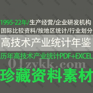 1995-2022年中国高技术产业统计年鉴