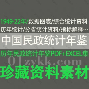 1949-2022年中国民政统计年鉴资料合集