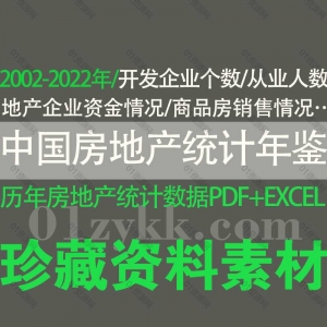 2002-2022年房地产统计年鉴资源合集